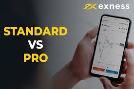 Exness Online Broker A Comprehensive Guide to Trading Success