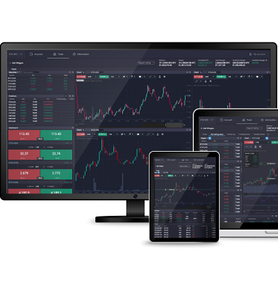 Exploring Deposit Methods on PrimeXBT